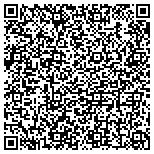 QR code with Columbus Payday Loans & Cash Advances by Phone contacts