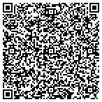 QR code with Corner Financial contacts