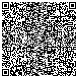 QR code with Fastest Cash Advance & Payday Loans of Bossier City contacts