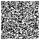 QR code with Money In Need contacts