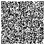 QR code with Patriot Advance LLC, West 29th Street, New York, NY contacts