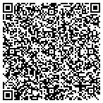 QR code with Title Loans in Indio, CA contacts