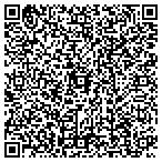 QR code with Metropolitan Growth & Development Corporation contacts