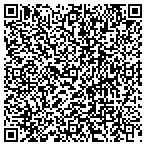QR code with Neighborhood Housing Services Of South Florida Inc contacts