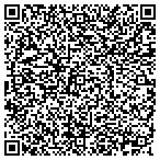 QR code with Norwest Financial South Carolina Inc contacts