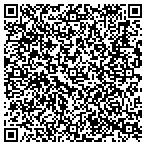 QR code with Inland Mortgage Investment Corporation contacts
