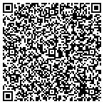 QR code with One Fifty Three Hamlet Ave Realty Trust contacts