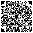 QR code with Cibm Bank contacts