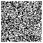QR code with Cit Small Business Lending Corp contacts