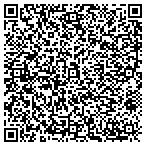 QR code with Cit Small Business Lending Corp contacts