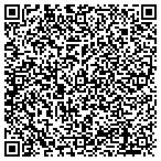 QR code with Cit Small Business Lending Corp contacts