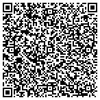 QR code with Cit Small Business Lending Corp contacts