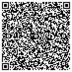 QR code with Cit Small Business Lending Corporation contacts