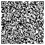 QR code with Cit Small Business Lending Corporation contacts