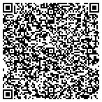 QR code with Community Mutual Savings Bank (Inc) contacts