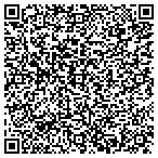 QR code with Fidelity Homestead Savings Bnk contacts