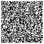 QR code with Fidelity Homestead Savings Bnk contacts