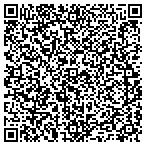 QR code with Southern Missouri Bank And Trust Co contacts