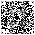 QR code with Southeastern International Imp contacts