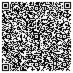 QR code with Independence Community Savings contacts