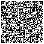 QR code with Indian Village Community Bank Inc contacts