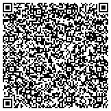 QR code with Institution For Savings In Newburyport And Its Vicinity Char contacts