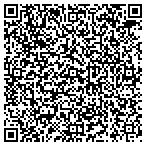 QR code with Jewish Community Of The Outer Banks Inc contacts