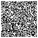 QR code with Citizens Bank ( Inc) contacts