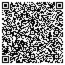 QR code with Millbury Savings Bank contacts