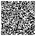 QR code with Peoples' Bank contacts