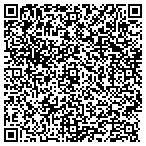 QR code with Private Currency Network contacts