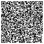 QR code with Private Currency Network contacts