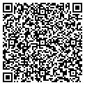 QR code with ChannelingStocks.com contacts