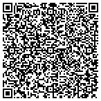 QR code with Las Vegas Investment Advisors Inc contacts
