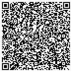QR code with Mid-Wisconsin Investment Center contacts
