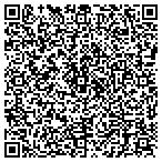 QR code with Poletski Investment Group LLC contacts