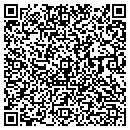 QR code with KNOX Nursery contacts