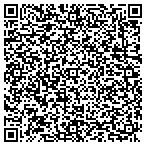 QR code with Potash Royalty Distribution Company contacts