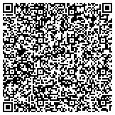 QR code with Watford City Investments & Jack Pump PipeLine Royalities contacts