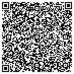 QR code with Grand Prix Investors Fund contacts