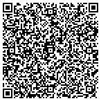 QR code with Highwood Capital Partners LLC contacts