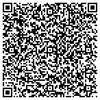 QR code with North Shore Note Services contacts