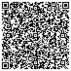 QR code with Note funder unlimited contacts