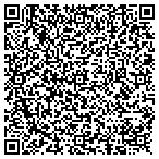 QR code with Premier Funding contacts