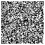 QR code with Gatling Land CO contacts