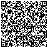 QR code with Promocorner Promotional Products Australia contacts