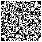 QR code with Best Detective Agency contacts
