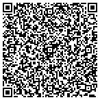 QR code with Forte Security Group contacts