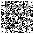 QR code with Home Security Concepts contacts