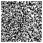 QR code with Insight Solutions LLC contacts